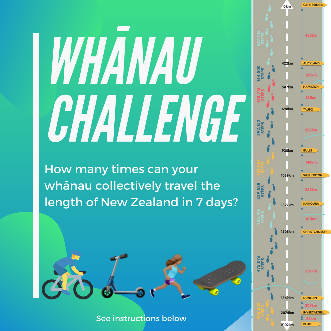 Whanau Challenge (2)