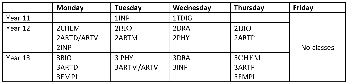 Week 6 Senior Classes At School