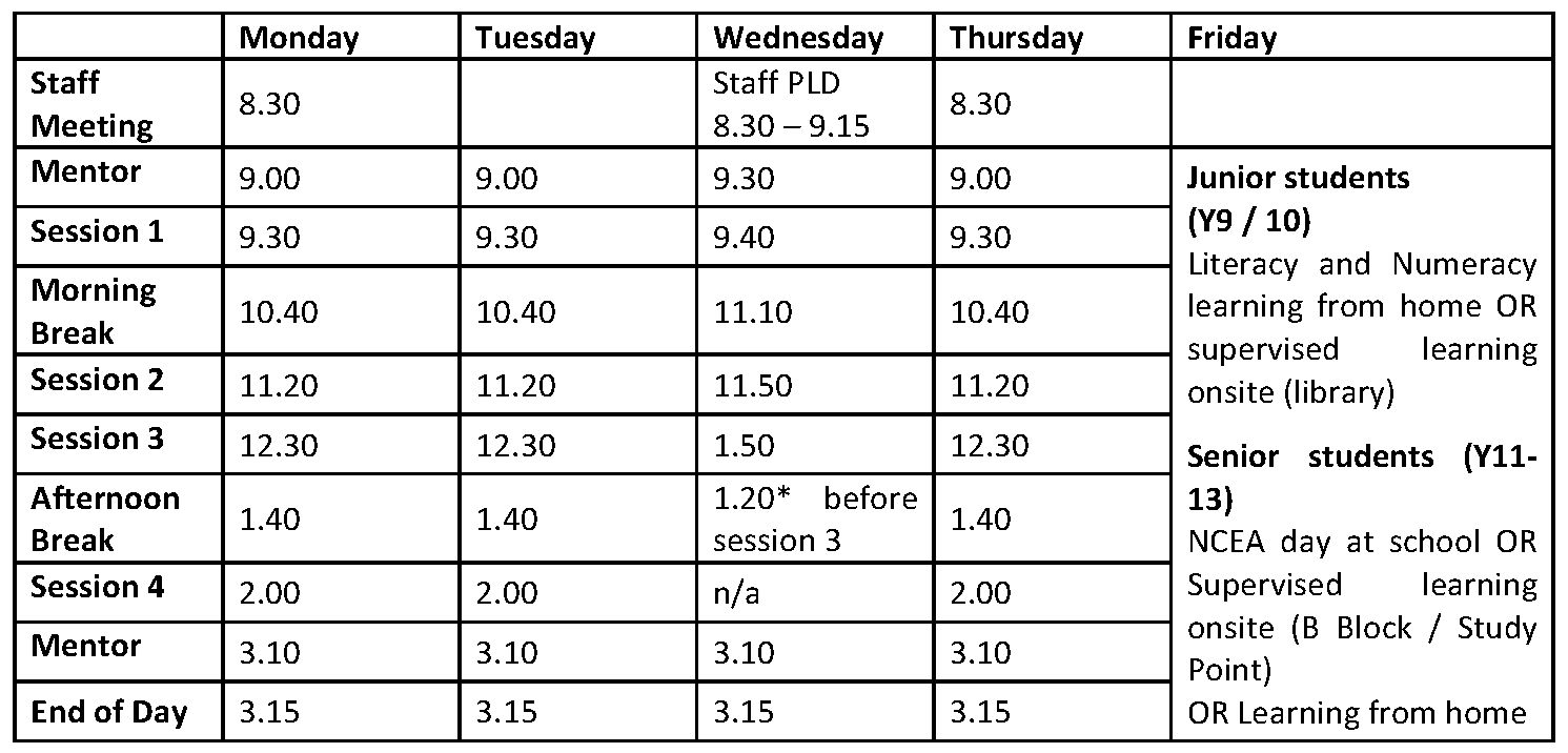 Timetable For Term 3