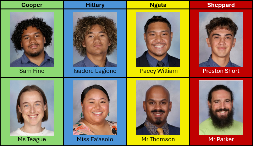 Whanau Leaders 2025 New