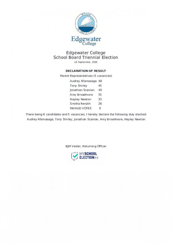 79 Edgewater College Parent 2509160707