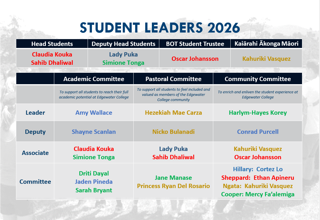 Student Leaders 2026